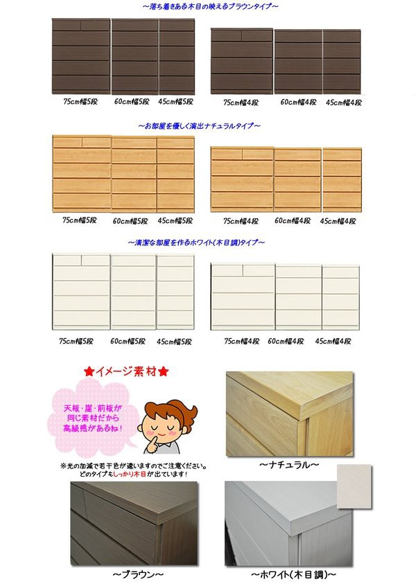 在庫大得価 送料無料 頑丈薄型チェスト/収納棚 奥行30cm 日本製 『ウスピッタ』 生活用品・インテリア・雑の通販はau PAY マーケット - イーグルアイau Wowma!店|商品ロットナンバー:412013060 正規品得価