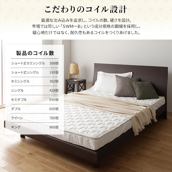 NEW国産 送料無料 圧縮 梱包 ショート丈 シングル サイズ 生活の通販はau PAY マーケット - イーグルアイau Wowma!店| マットレス 国産 ポケットコイル 薄型 三つ折り 快眠 体圧分散 1年保証 コンパクト 安い最新作