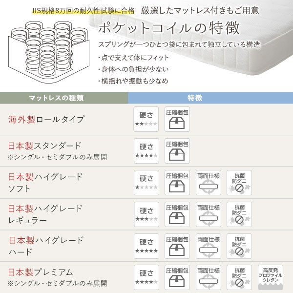 最新作格安 送料無料 硬さ:ソフト ベッド 宮付きの通販はau PAY マーケット - イーグルアイau Wowma!店 ベッド 日本製 収納付き セミシングル ナチュラル 国産ハイグレード ポケットコイルマットレス付き 超激得特価