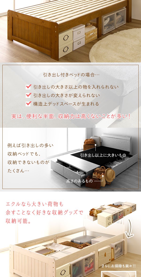 HOT新作登場 送料無料 カントリー調 すのこベッド ショート丈 セミシングル (ベッドフレームのみ) ホワイトウォッシュ ベッド下収納 『Ecru』 エクル の通販はau PAY マーケット - イーグルアイau Wowma!店| 超歓迎新品