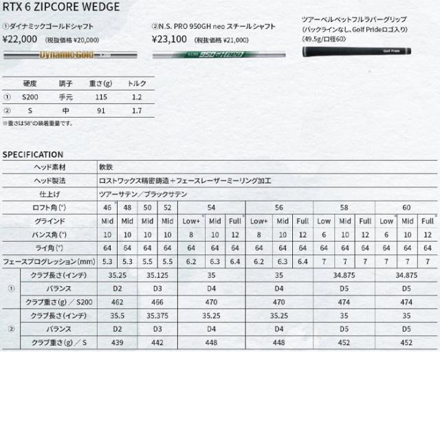 クリーブランド　RTZ　ウェッジ　ツアーサテン　ブラックサテン　N.S.950neo　N.S.MODUS115　スチール　ゴルフクラブ
