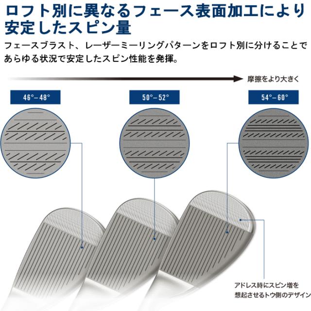 クリーブランド　RTZ　ウェッジ　ツアーサテン　ブラックサテン　N.S.950neo　N.S.MODUS115　スチール　ゴルフクラブ