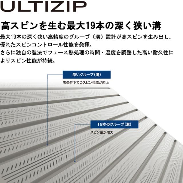 クリーブランド　RTZ　ウェッジ　ツアーサテン　ブラックサテン　N.S.950neo　N.S.MODUS115　スチール　ゴルフクラブ
