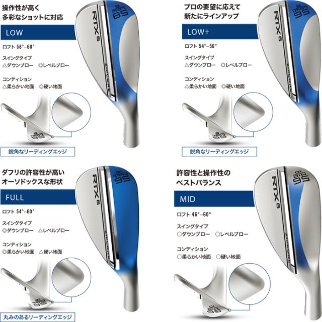 クリーブランド　RTZ　ウェッジ　ツアーサテン　ブラックサテン　N.S.950neo　N.S.MODUS115　スチール　ゴルフクラブ