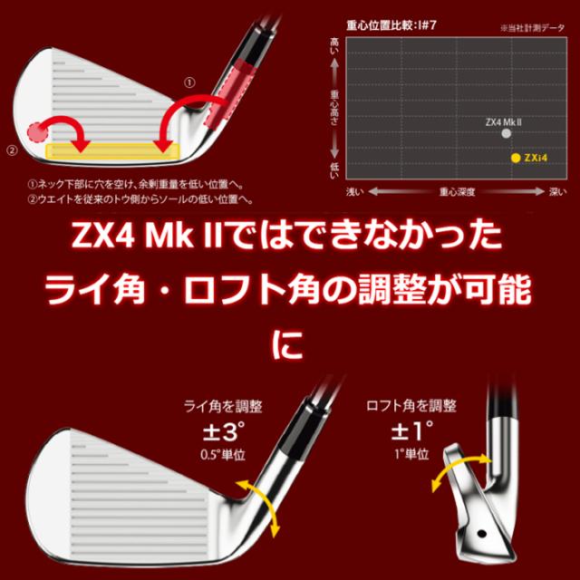 スリクソン　Zxi 4　単品アイアン　N.S.PRO 950GH neo　ゴルフクラブ　ダンロップ