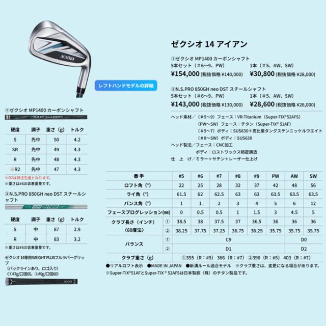 XXIO14　ゼクシオ14　単品アイアン　（5番・AW・SW）　N.S.PRO850GHneoDST スチール　ゴルフクラブ　【XXIO14】【MEN】