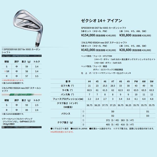 XXIO14＋　ゼクシオ14＋　単品アイアン　（5番・AW・SW）　N.S.PRO950GHneoDST スチール　ゴルフクラブ　【XXIO14】【MEN】