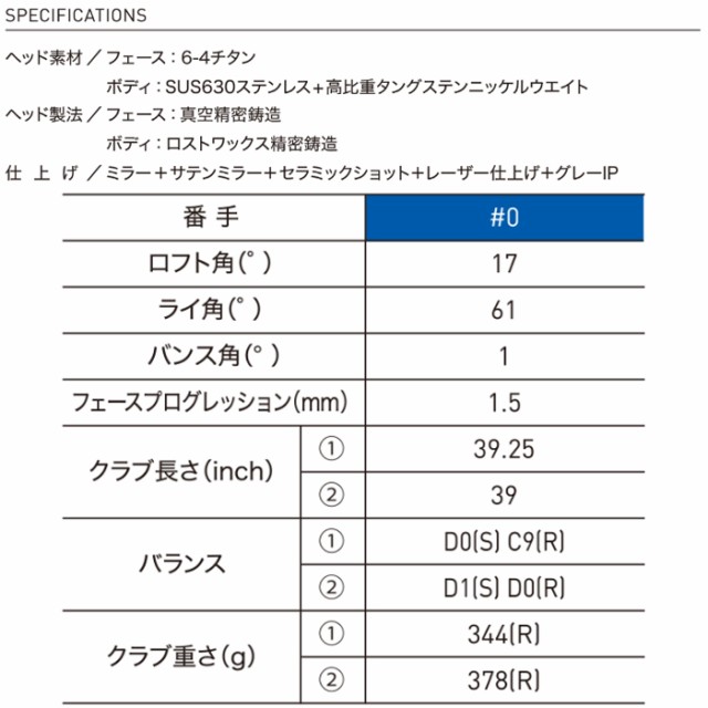 豊富な人気SALE ゼクシオクロスCROSS ユーティリティアイアン の通販はau PAY マーケット - 格安ゴルフ|商品ロットナンバー:482584574 0番アイアン MH2000カーボンシャフト メンズゴルフクラブ #0 最安値格安