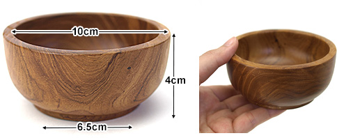 ボウルのサイズ