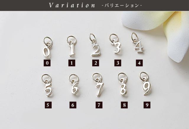 数字のチャーム0123456789