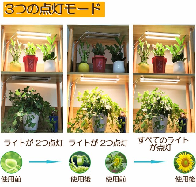 植物育成ライト LED育成ライト 2個セット タイマー 観葉植物育成ライト