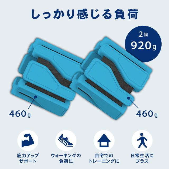 ウェイト