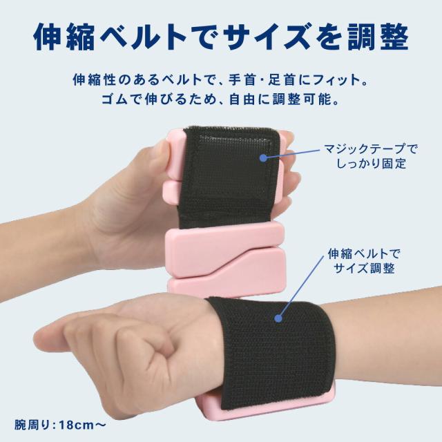 ウェイト