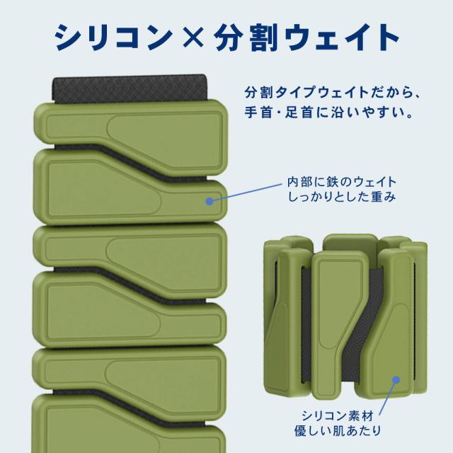 ウェイト