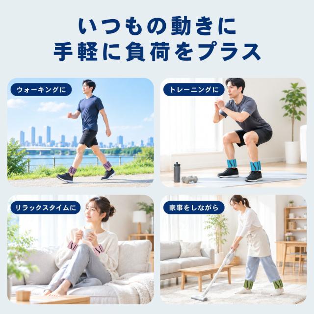 ウェイト