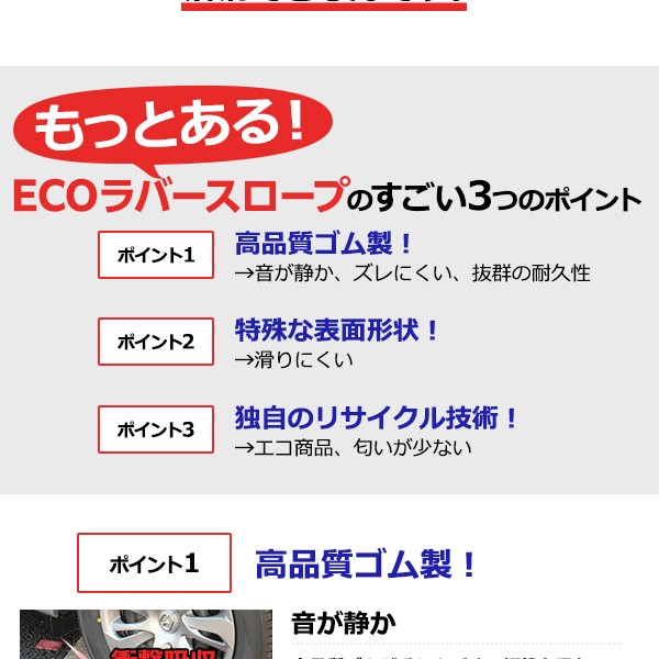 4個セット】 ECOラバースロープ 段差スロープ/段差プレート 【幅90cm