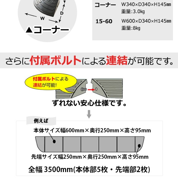 耐久性に自信アリ】 ECOラバースロープ 段差スロープ/段差