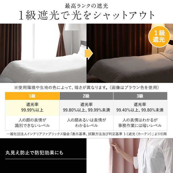 格安在庫 1級遮光 防炎 ドレープカーテン/遮光カーテン 洗える 無地 日本製 タッセル付きの通販はau PAY マーケット - 西新オレンジストア|商品ロットナンバー:504372981 在庫低価