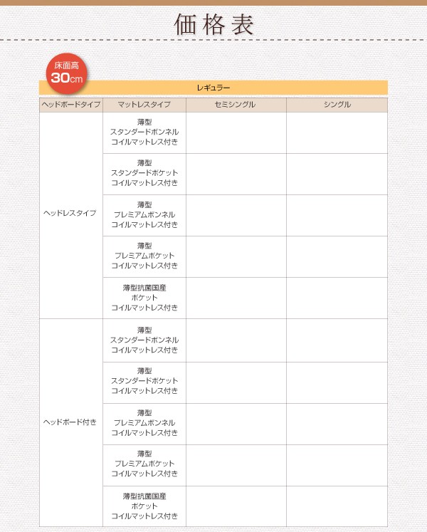 SALE高品質≩ 跳ね上げ収納ベッド シングル ショート丈 深さラージの通販はau PAY マーケット - 西新オレンジストア|商品 Vogel フォーゲル 薄型プレミアムボンネルコイルマットレス付き 横開き ヘッド付 最新作大得価