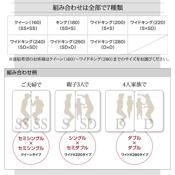 っておりま⇚ 将来分割して使える・大型モダンフロアベッド セミシングルの通販はau PAY マーケット - 西新オレンジストア|商品ロットナンバ LAUTUS ラトゥース 国産カバーポケットコイルマットレス付き ╆ることが