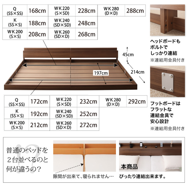 っておりま⇚ 将来分割して使える・大型モダンフロアベッド セミシングルの通販はau PAY マーケット - 西新オレンジストア|商品ロットナンバ LAUTUS ラトゥース 国産カバーポケットコイルマットレス付き ╆ることが