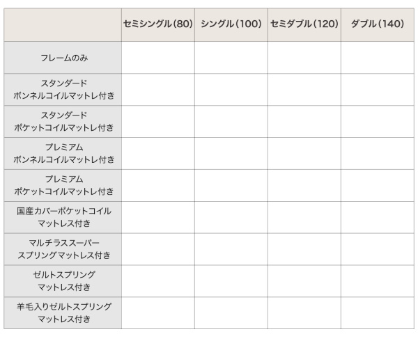 っておりま⇚ 将来分割して使える・大型モダンフロアベッド セミシングルの通販はau PAY マーケット - 西新オレンジストア|商品ロットナンバ LAUTUS ラトゥース 国産カバーポケットコイルマットレス付き ╆ることが