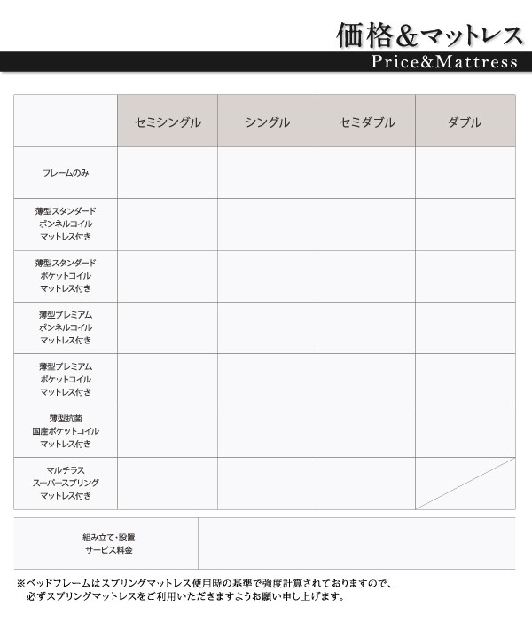 低価高品質 お客様組立 棚・コンセント付き_大容量チェストベッド Amario アーマリオ 薄型プレミアムポケットコイルマットレス付き ダブルの通販はau PAY マーケット - 西新オレンジストア|商品ロットナ 安い人気