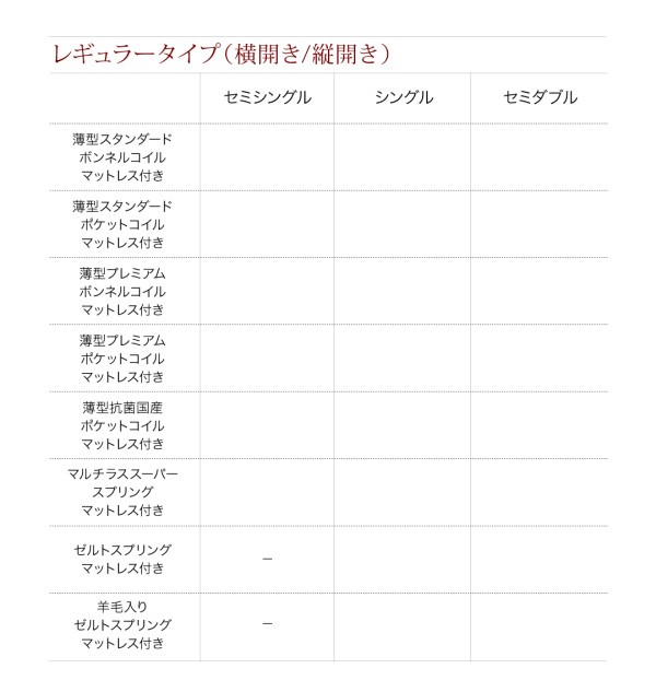 はサイズや∃ 国産跳ね上げ収納ベッド セミダブル 深さラージの通販はau PAY マーケット - 西新オレンジストア|商品ロッ Renati-WH レナーチ ホワイト 薄型プレミアムポケットコイルマットレス付き 縦開き がかかりま