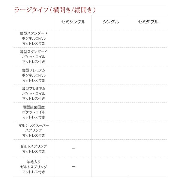 はサイズや∃ 国産跳ね上げ収納ベッド セミダブル 深さラージの通販はau PAY マーケット - 西新オレンジストア|商品ロッ Renati-WH レナーチ ホワイト 薄型プレミアムポケットコイルマットレス付き 縦開き がかかりま