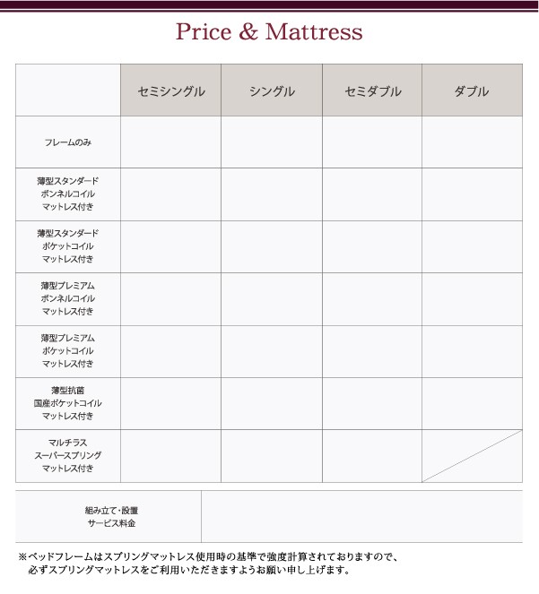 お得大特価 日本製_棚・コンセント・仕切り板付き大容量チェストベッド ダブルの通販はau PAY マーケット - 西新オレンジストア|商品ロッ Inniti イニティ 薄型プレミアムボンネルコイルマットレス付き 人気定番
