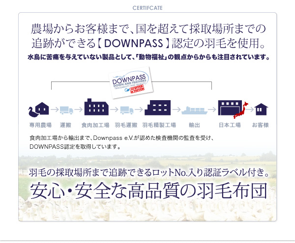 人気2022 DOWNPASS認証 PAY マーケット - 西新オレンジストア|商品ロットナンバー フランス産ホワイトダックダウンエクセルゴールドラベル羽毛布団8点セット ベッドタイプ キング10点セットの通販はau 低価定番
