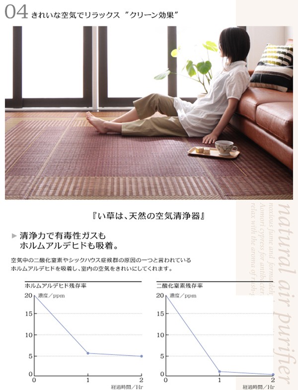 のサービス 純国産モダンデザイン涼感い草ラグ 191×250cmの通販はau PAY マーケット - 西新オレンジストア|商品ロットナンバー:361694130 Lyma ライマ 不織布なし ❆みます