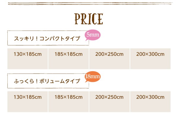 がかかる 厚みが選べる!
200×250cmの通販はau PAY マーケット - 西新オレンジストア|商品ロットナンバー:361700100 はっ水ラグ Repewell レペウェル 厚さ5mm こちらは