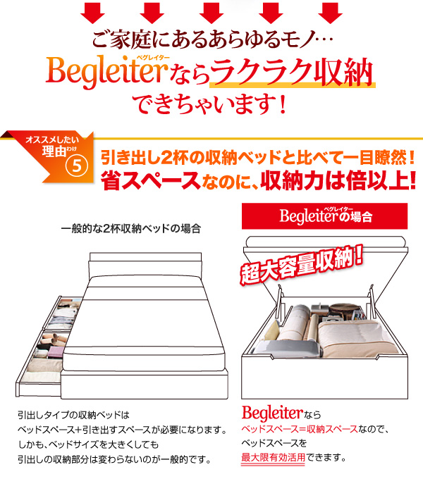 SALE2022 敷ふとん対応&大容量収納を実現 セミシングル 深さレギュラーの通販はau PAY マーケット - 西新オレンジストア|商品ロッ 国産すのこ跳ね上げベッド Begleiter ベグレイター 縦開き ヘッドレス SALE送料無料