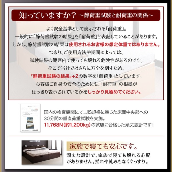 在庫特価 長く使える国産頑丈大容量跳ね上げ収納ベッド BERG ベルグ 薄型抗菌国産ポケットコイルマットレス付き 縦開き シングル 深さレギュラーの通販はau PAY マーケット - 西新オレンジストア|商 好評豊富な