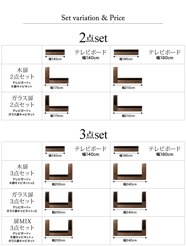 特価即納 キャビネットが選べるテレビボードシリーズ ガラス扉の通販はau PAY マーケット - 西新オレンジストア|商品ロットナンバー:460437115 add9 アドナイン キャビネット お得好評