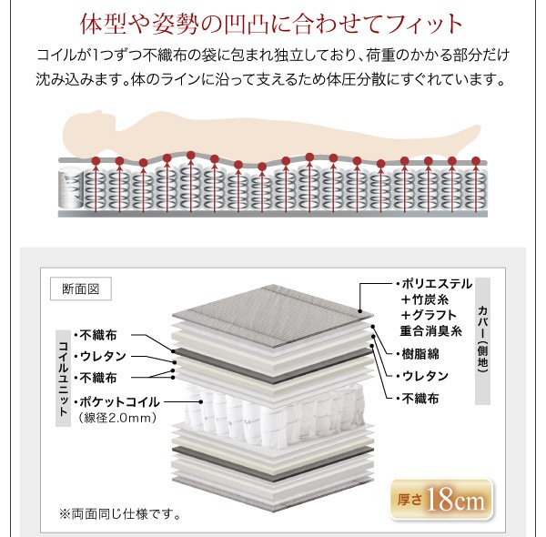 新品大得価 モダンライト・棚・コンセント付きデザインフロアローベッド シングルの通販はau PAY マーケット - 西新オレンジストア|商品 SPERANZA スペランツァ マルチラススーパースプリングマット付き 定番正規品
