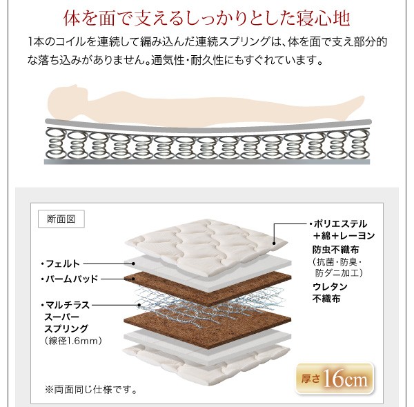 新品大得価 モダンライト・棚・コンセント付きデザインフロアローベッド シングルの通販はau PAY マーケット - 西新オレンジストア|商品 SPERANZA スペランツァ マルチラススーパースプリングマット付き 定番正規品