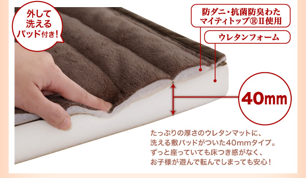 となり こたつに合わせるフロアコーナーソファ 厚さ40mmの通販はau PAY マーケット - 西新オレンジストア|商品ロットナンバー:49 ふわふわマイクロファイバータイプ 防ダニ・抗菌防臭機能付 L字 大 トラブル