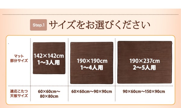 となり こたつに合わせるフロアコーナーソファ 厚さ40mmの通販はau PAY マーケット - 西新オレンジストア|商品ロットナンバー:49 ふわふわマイクロファイバータイプ 防ダニ・抗菌防臭機能付 L字 大 トラブル