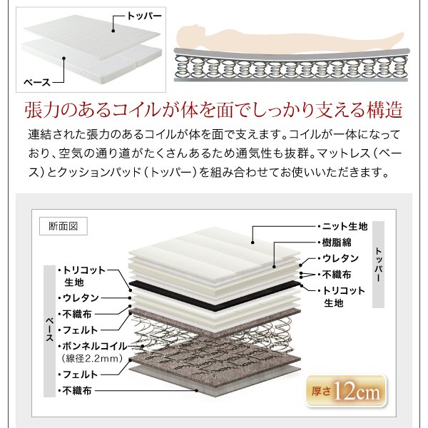 こちらは♕ 棚・コンセント付き収納ベッド ダブルの通販はau PAY マーケット - 西新オレンジストア|商品ロットナンバー:496402069 Oslo オスロ ベッドフレームのみ ⊹セミダブル