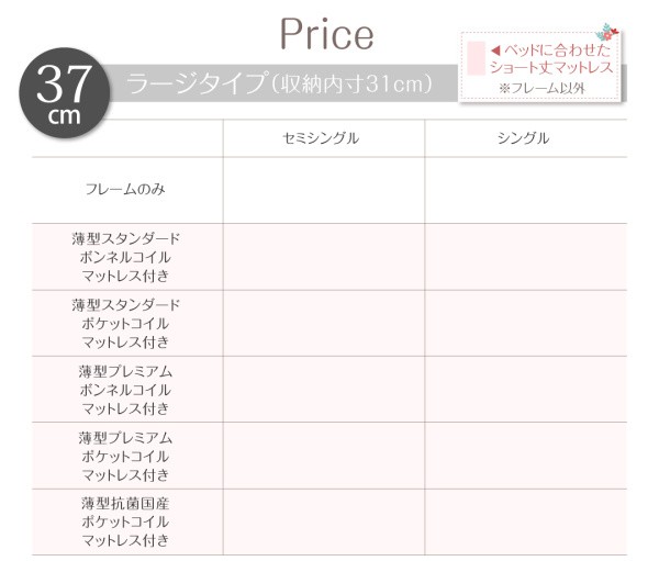 によっても ショート丈収納ベッド ショート丈 深さグランドの通販はau PAY マーケット - 西新オレンジストア|商品ロットナンバ Odette オデット 薄型抗菌国産ポケットコイルマットレス付き セミシングル について