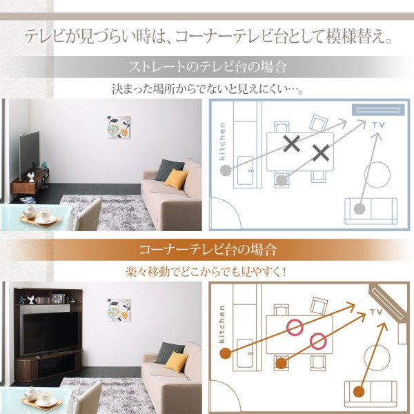 正規保証 大型テレビ65V型まで対応 ハイタイプテレビボード XX ダブルエックスの通販はau PAY マーケット - 西新オレンジストア|商品ロットナンバー:471485606 正規店お得