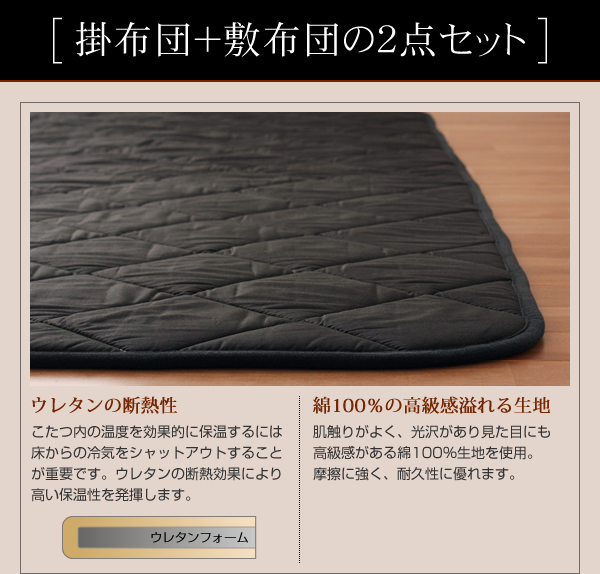人気国産 「黒」日本製2タイプから選べるベーシック&ボリュームこたつ掛布団 PAY マーケット - 西新オレンジストア|商品ロ 掛布団&敷布団2点セット ベーシック 5尺長方形(90×150cm)天板対応の通販はau 定番正規店