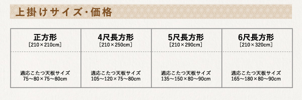 在庫定番 レトロ麻の葉模様こたつ布団 5尺長方形(90×150cm)天板対応の通販はau PAY マーケット - 西新オレンジストア|商品ロットナンバー:418514639 CORPO コルポ こたつ用掛け布団 通販特価