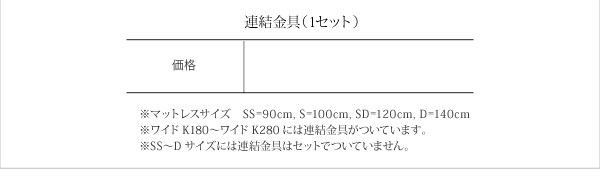 好評得価 モダンライト・コンセント付き国産フロアベッド セミダブルの通販はau PAY マーケット - 西新オレンジストア|商品ロットナンバー:361699433 JOINT WIDE ジョイントワイド ベッドフレームのみ 得価セール