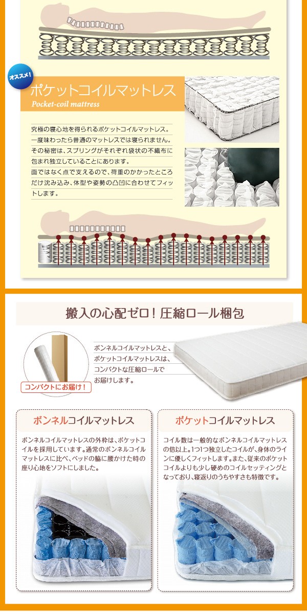 格安正規品 親子で寝られる・将来分割できる連結ベッド JointEase ジョイント・イース ポケットコイルマットレス付き ワイドK200の通販はau PAY マーケット - 西新オレンジストア|商品ロットナンバー:3761 定番国産