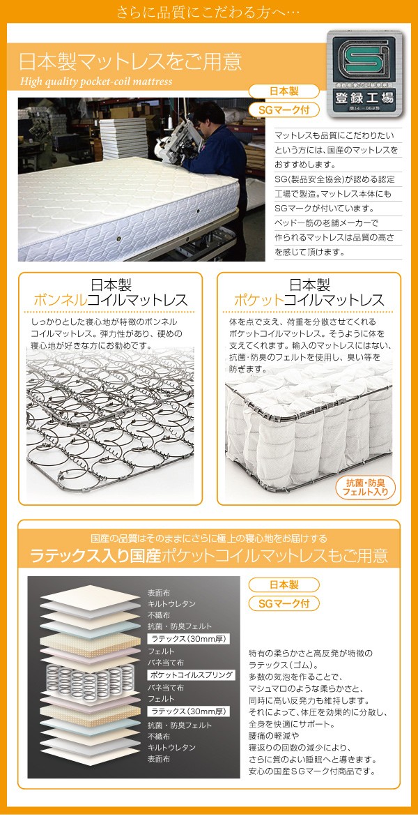 格安正規品 親子で寝られる・将来分割できる連結ベッド JointEase ジョイント・イース ポケットコイルマットレス付き ワイドK200の通販はau PAY マーケット - 西新オレンジストア|商品ロットナンバー:3761 定番国産
