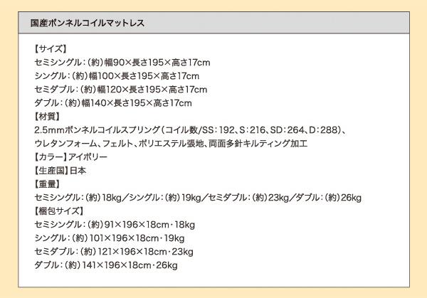格安正規品 親子で寝られる・将来分割できる連結ベッド JointEase ジョイント・イース ポケットコイルマットレス付き ワイドK200の通販はau PAY マーケット - 西新オレンジストア|商品ロットナンバー:3761 定番国産
