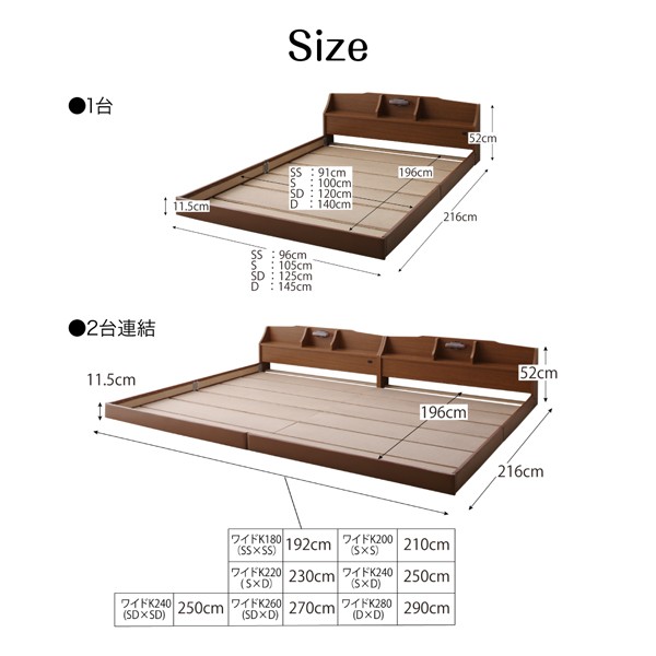 特価人気 親子で寝られる収納棚・照明付き連結ベッド ワイドK280の通販はau PAY マーケット - 西新オレンジストア|商品ロットナンバー:361702750 JointFamily ジョイント・ファミリー ベッドフレームのみ 大人気お得